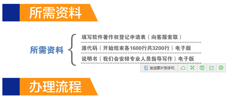 軟件,著作權(quán),