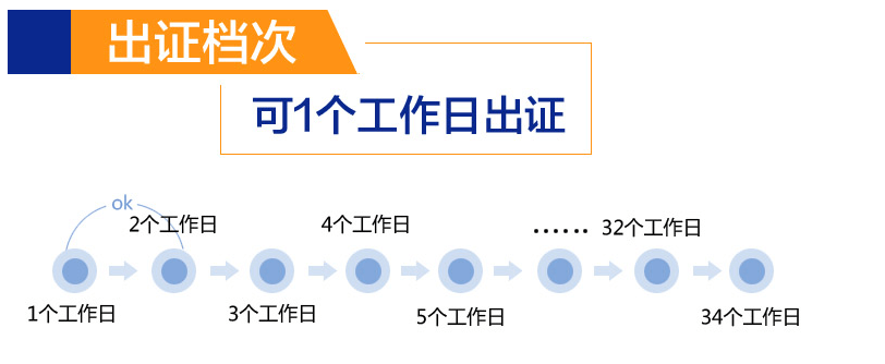 軟件,著作權(quán),